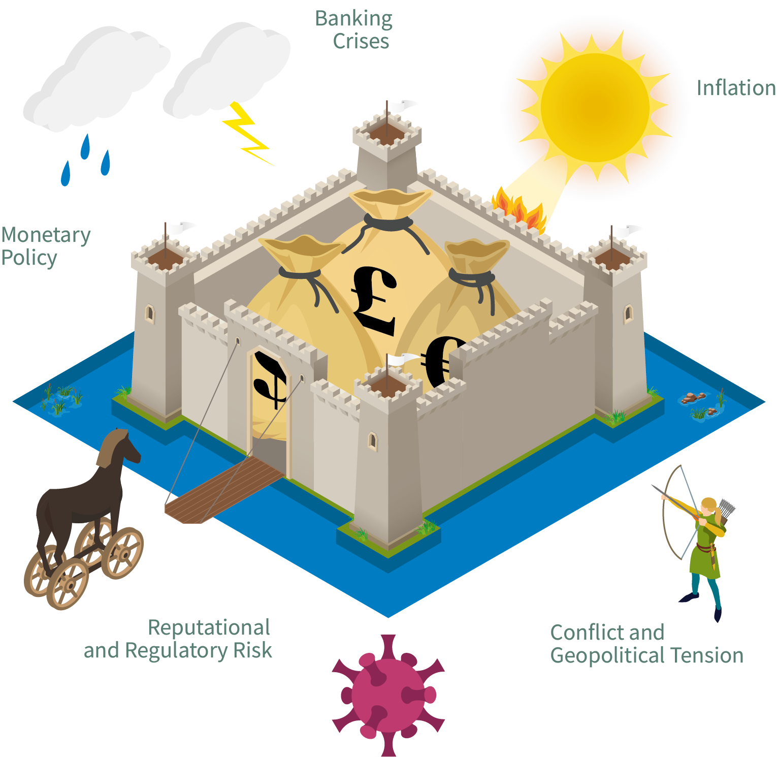 Navigate volatility with sustainable equities AXA IM UK